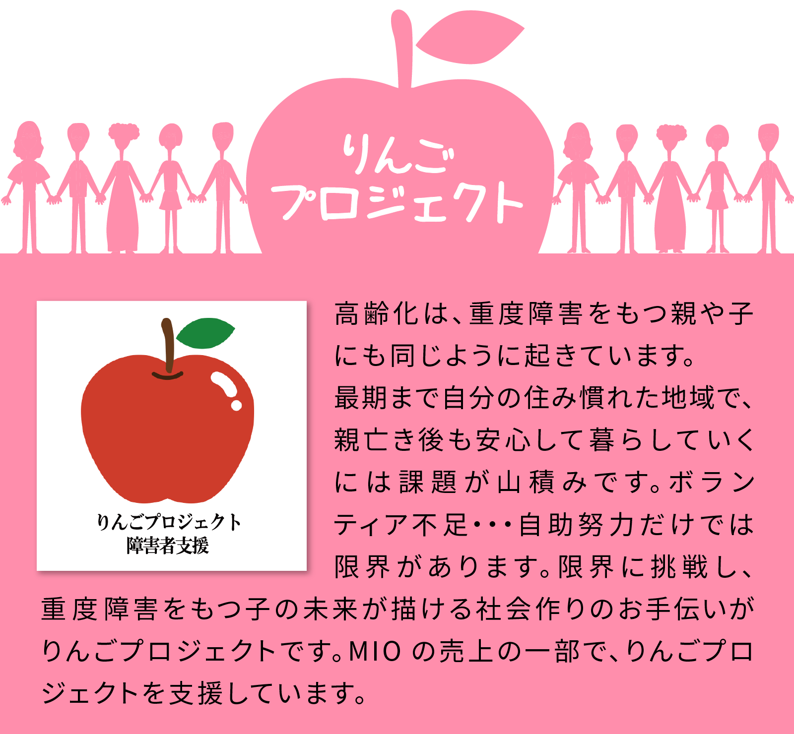 りんごプロジェクト